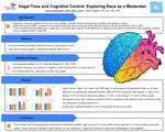 Vagal Tone and Cognitive Control: Exploring Race as a Moderator