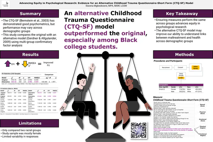 Image of a research poster presented at the 2026 Association for Psychological Sciences(APS) Annual Convention. Image consists of text summarizing study, listing key takeaways, results, and methods. Headings for each section are white text on purple background. In the middle of the poster is a large image a balance with a male sitting on one side and a female sitting on the other side.